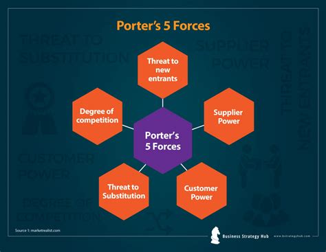 How to watch The Porter .